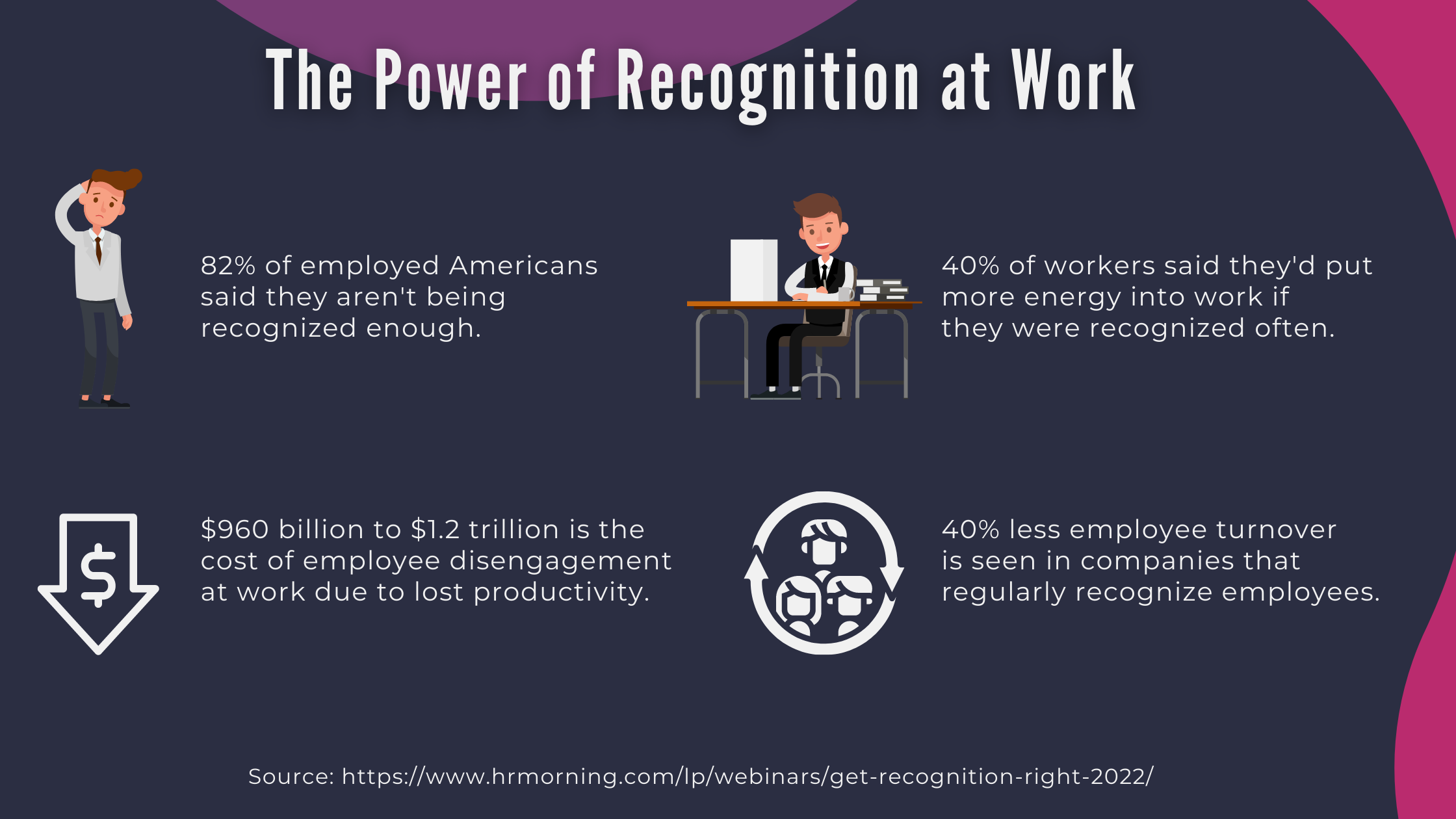 employee-awards-the-power-of-recognition-at-work